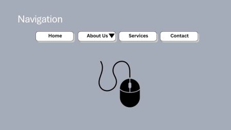 A navigation menu with Home, About Us, Services, and Contact buttons is displayed above a drawing of a computer mouse.
