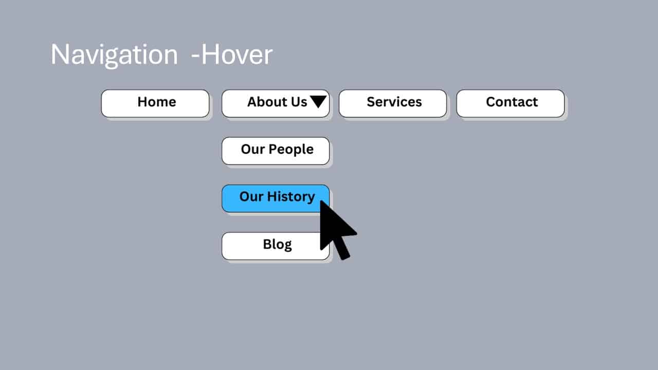 Home | About Us | Services | Contact [Image: Computer keyboard].