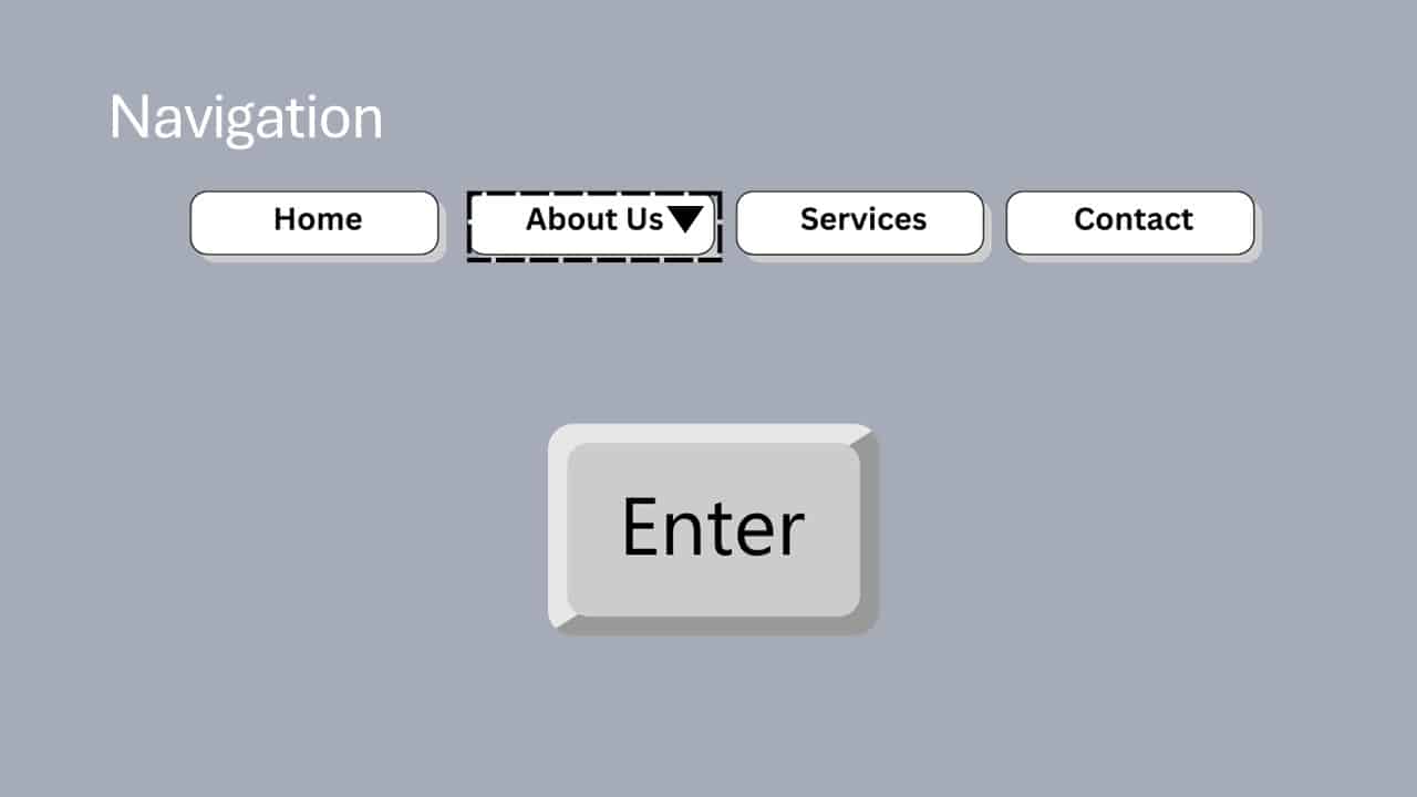 Navigation menu with Home, About Us, Services, and Contact buttons above a keyboard, an enlarged enter key is below