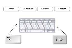 Navigation menu with Home, About Us, Services, and Contact buttons above a keyboard, an enl;arged tab and enter key are below
