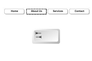 Navigation menu with Home, About Us, Services, and Contact buttons above a keyboard, an enlarged tab key is below