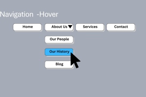 Home | About Us | Services | Contact [Image: Computer keyboard].