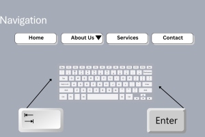 Navigation menu with Home, About Us, Services, and Contact buttons above a keyboard, an enl;arged tab and enter key are below