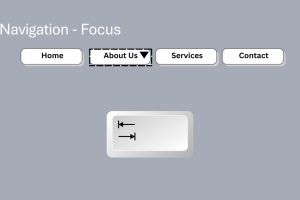 Navigation menu with Home, About Us, Services, and Contact buttons above a keyboard, an enlarged tab key is below