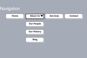 Navigation menu with Home, About Us with 3 sub pages showing, , Services, and Contact buttons above a keyboard,