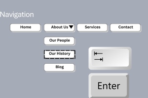 Navigation menu with Home, About Us with 3 sub pages showing, , Services, and Contact buttons above a keyboard, an enlarged tab and enter key are below