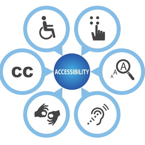 Illustration showing different accessibility needs including mobility, vision, hearing, sign language, captions and braille arranged around a central accessibility icon