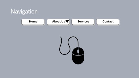 Navigation menu with Home, About Us, Services, and Contact buttons above a black computer mouse icon.