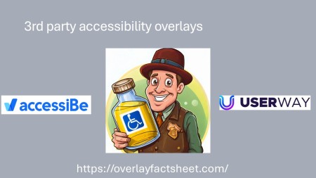 A cartoon man holds a jar with a wheelchair symbol, along with accessiBe and UserWay logos and a web link.