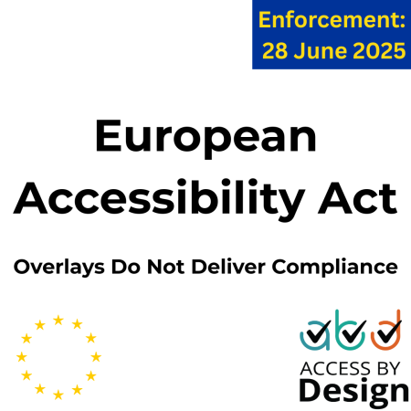 European Accessibility Act, Overlays Do Not Deliver Compliance, Enforcement date 28 June 2025, EU Logo, Access by Design logo