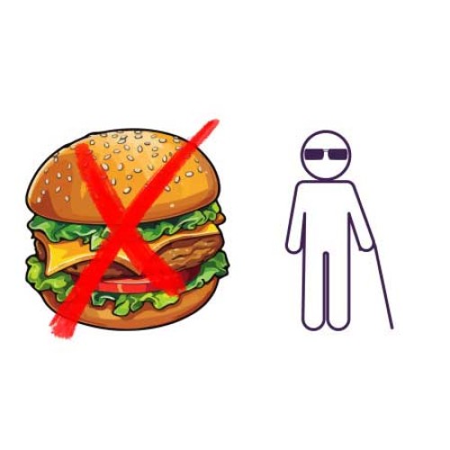 A hamburger with a big red x on top of it. Next to it is a line drawing of a blind person with dark glasses and a walking stick.