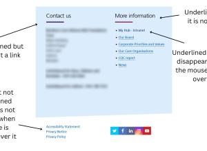 Alt: part of a web page with several links, text reads “Underlined but it is not a link”, “Underlined link but  disappears when the mouse moves over it” , “Link but not underlined and does not change when mouse is moved over it”