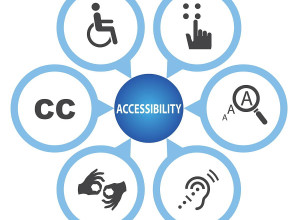 Illustration showing different accessibility needs including mobility, vision, hearing, sign language, captions and braille arranged around a central accessibility icon