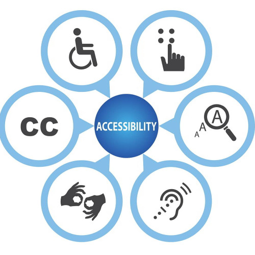 Illustration showing different accessibility needs including mobility, vision, hearing, sign language, captions and braille arranged around a central accessibility icon