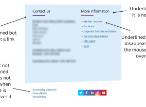 Alt: part of a web page with several links, text reads “Underlined but it is not a link”, “Underlined link but disappears when the mouse moves over it” , “Link but not underlined and does not change when mouse is moved over it”